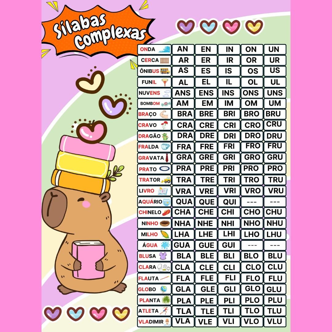 Sílabas Complexas - Painel Tema Capivara 3x3