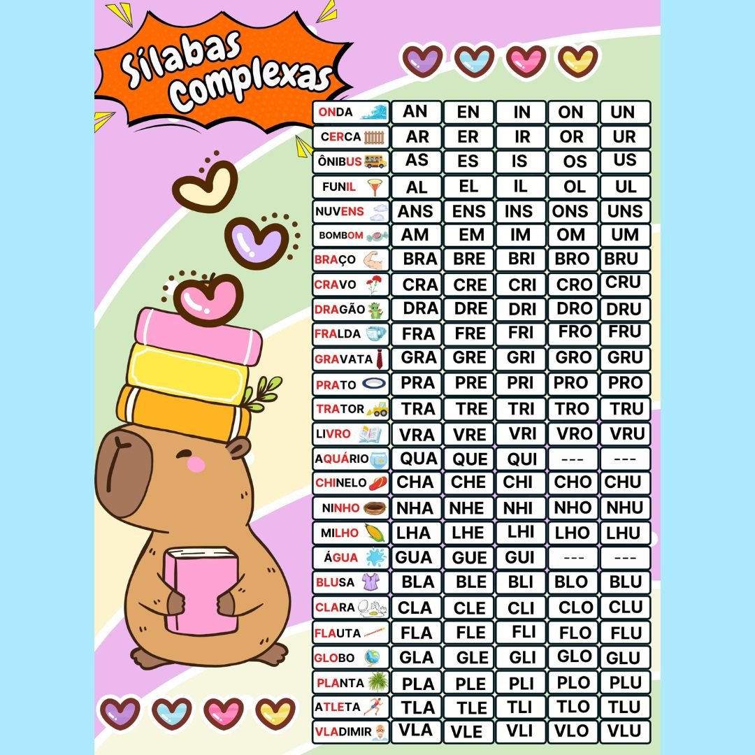 Sílabas Complexas – Painel Tema Capivara (2x2)