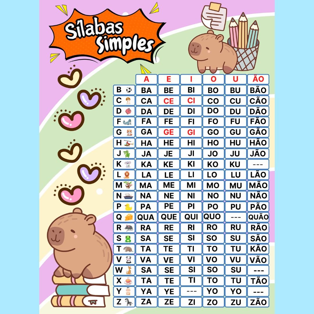Sílabas Simples – Painel Tema Capivara (3x3)